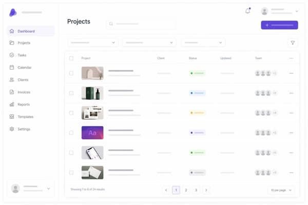 Team dashboard view